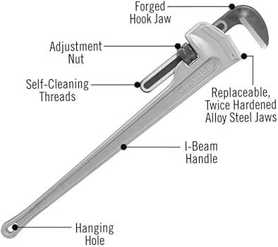 RIDGID 31115 Model 848 Aluminum 