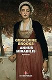 Annus Mirabilis - 2
