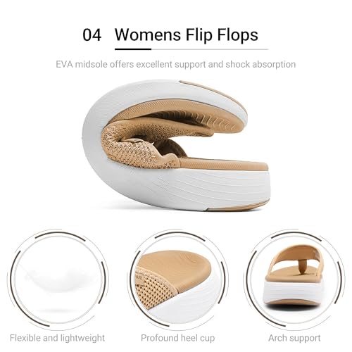 Image of DREAM PAIRS Womens Arch Support Cushion Flip Flops