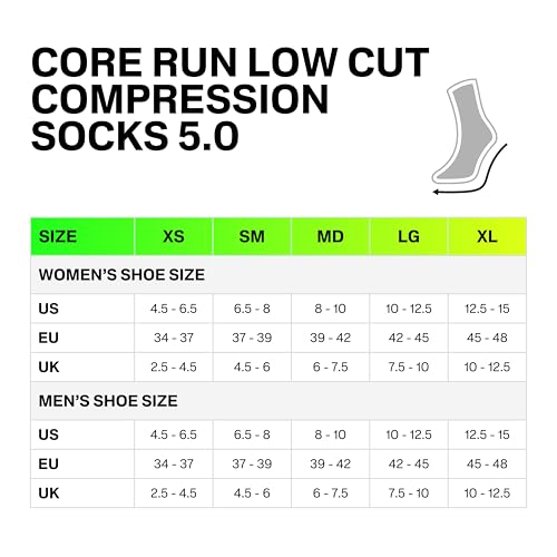 Calcetines de compresión de arco CEP Core Run 5.0 con soporte anticaída y acolchado técnico 6