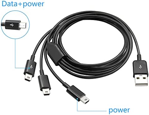 RIIEYOCA Multi Mini USB Splitter Cable,3 in 1 USB 2.0 A male to 3 Mini 5 pin Male Data Sync Charging Cable,Power up to 3 Mini USB Devices at Once from a Single USB Port, 1M(Black)