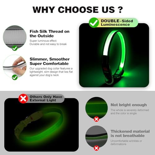 Light Up Dog Collar, Multicolor LED Dog Collar with 7 Lighting Modes - USB-C Rechargeable, Real-Time Battery Indicator, Waterproof & Adjustable Glow Collar for Safe Night Walks (S) by ChalkLit - Image 5