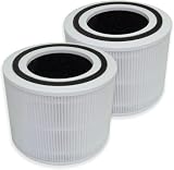 Replacement Filter Compatible with Simply Conserve AM-AP1115-WH 1000 Series Tabletop Air Purifier, 2 Pack HE-PAtech with Activated Carbon 4-Stage Filtration System