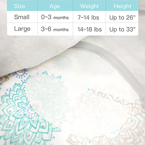 Sense-U Swaddle Blanket Adjustable Original Infant Baby Wrap Soft Cotton Blue Floral Print (3-6m)