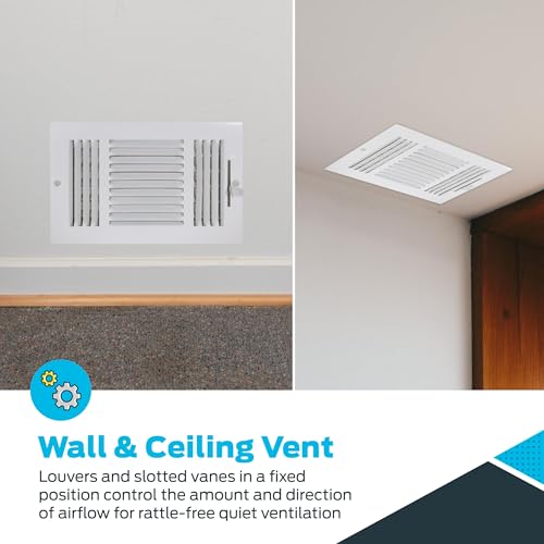 image for EZ-FLO 10 x 6 Inch (Duct Opening) Air Vent Cover for Wall or Ceiling, 