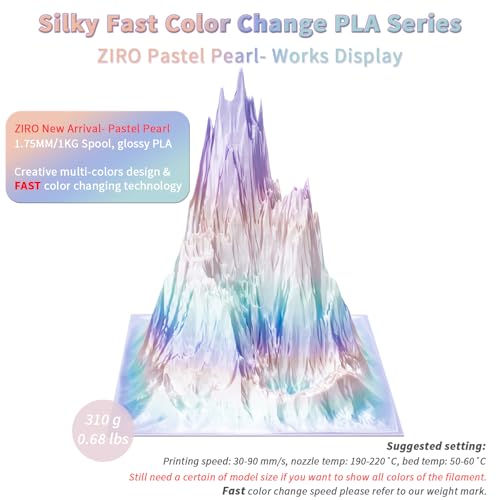 Image of ZIRO 3D Printer Filament PLA, Fast Color Change Silk, 1KG Pastel Pearl