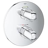 EcoButton- mit dieser Spartaste einfach und individuell bis zu 50 % Wasser sparen