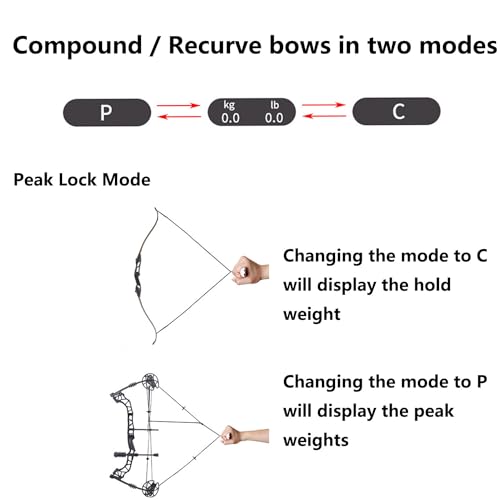 FUNTRESS Bow Scale for Draw Weight Archery Digital Bow Poundage Scale with Peak and Hold Function Measures up to 110 lbs - Thumbnail 6
