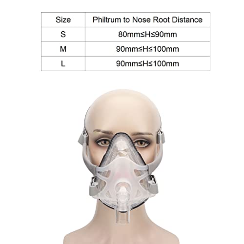 Capa Facial para Máquina de Respiração, Almofada de Silicone de Visão Ampla Cabeça de Rotação de 360