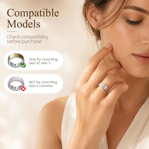 sylacor 5 Pack Ring Cover Compatible with Oura Ring Gen 4/Gen 3 Horizon Heritage, Anti-Scratch TPU Protector Accessories for Women Men, NOT for Oura Ring 4 Ceramic/Ring 5 by sylacor - Used condition - Image 2