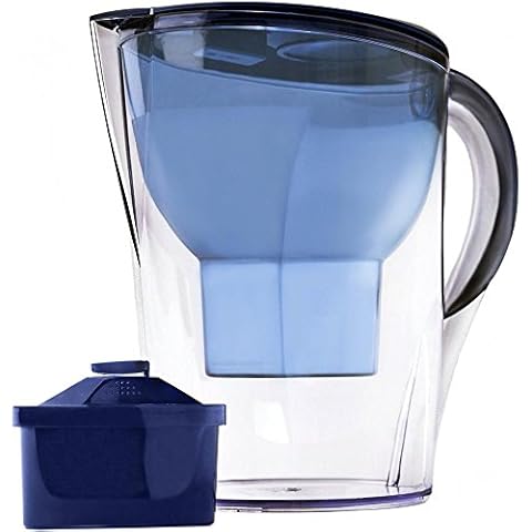 Lake Industries Alkaline Water Pitcher - 3.5 Liters, Free Filter Included, 7 Stage Filteration System to Purify and Increase PH Levels Cover