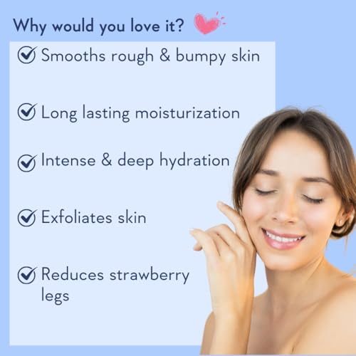 WishCare 10% AHA + 1% BHA Body Lotion for Men & Women - Body lotion for dry skin - Detans, Smooths Rough & Bumpy Skin 200ml