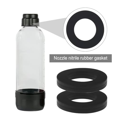 Contenedores, Tools Imagen adicional