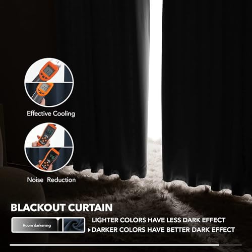 Image of Homestan 90% Blackout Door Curtains 9 Feet Long Set of 2, Room Darkening Parda with Grommet Design for Home Decor (9x4 Feet,Indigo Blue)