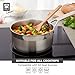 BRA COOKWARE Signature Stainless Steel Sauce Pot w/Glass Lid | 6.3 Inch 1.2 Quart Professional Grade Saucepan | PFOA Free Warming Pot | All Cooktops | All Cooktops (incl. Induction) & Oven Safe