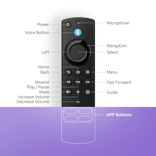 Replacement Firestick Remote Control Compatible with Fire-Smart TVs Stick 4K(1st/2nd Gen)& Cube, TV Stick Lite/HD, 3rd Gen Smart TV, Stick 4K Max 2nd Gen with Voice by SZILBZ - Image 6