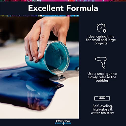 Clear Pour 32 OUNCE 32Oz Epoxy Resin Kit - Premium Crystal Clear Epoxy Resin Kit - Art Resin, Craft, Jewelry Casting, Diy, Tumblers, Wood & Resin Molds Coating  thumb #5