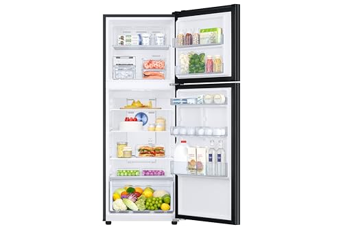 Product Variant View