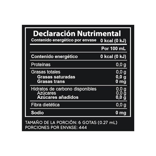 Vitamínicos, Imagen adicional