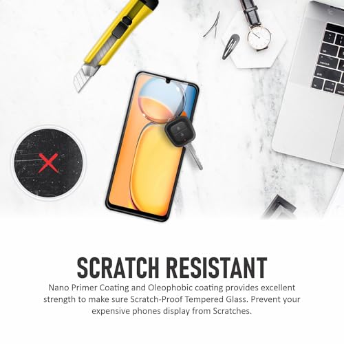 Product Variant View