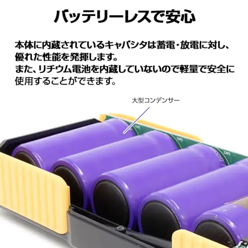 BELLOF(ベロフ) ジャンプスターター 12V リチウムバッテリー無し 事前充電不要 安全機能付き 急速充放電 ハイブリッド車対応 12V車用エンジンスターター（最大6000ccガソリン車・3500ccディーゼル車対応） スーパーキャパシタ 低劣化 長寿命 収納ケース付き JSO-001