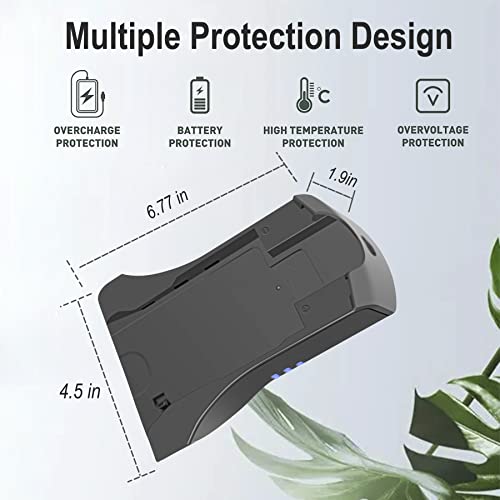 Image of XSBT600 XSBT620 Battery for Shark IZ162H IZ163H IZ363H IZ363HT IZ382H 3.5Ah