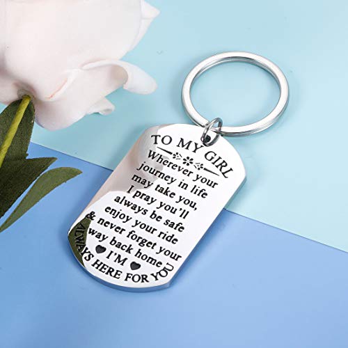 To My Little Girl Inspirational Gifts Keychain For Daughter From Mom Dad Sweet 16Th 18Th 21St Birthday Graduation Wedding Christmas Mothers Day Gift For Step Teen Adult Daughter Girls Kids Keyring #TOP2