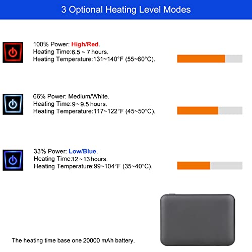 Antpay Heated Hand Muff, Electric Heating Hand Warmer Pouch With Rechargeable Battery, Keep Warmth Suitable For Outdoor Hunting, Photography, Golf, Hike, Football, Snow Camping In Cold Winter #TOP2