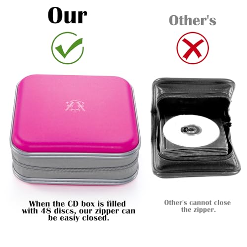 alavisxf xx CD Case, 48 Capacity Hard Plastic Portable Travel DVD Case Protective Zipper CD Case Holder Car Storage Wallet Bag (Hot Pink, 48 Capacity) - Image 3
