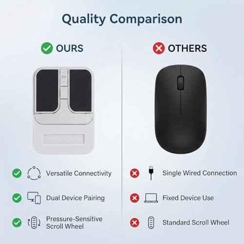 Ratón inalámbrico Bluetooth dual 2.4G con tecla multifuncional para PC y computadora portátil 3