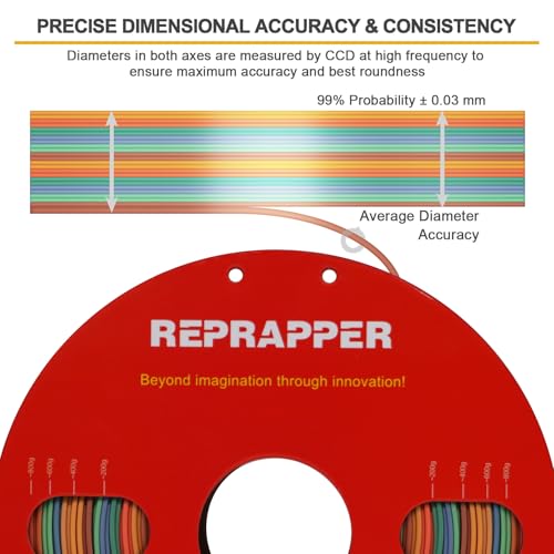 Image of RepRapper Magic Rainbow PLA Filament, Shiny Multicolor Silk PLA 1.75 mm Filament (+-0.03 mm), Sparkle Fast Change Multi-color1 kg 3D Printer Filament for 3D Printer