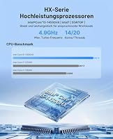 ACEMAGIC M5 Mini-PC, i5-14500HX, 32 GB DDR4, 1 TB NVMe SSD, Win 11 Pro – Ansicht 3
