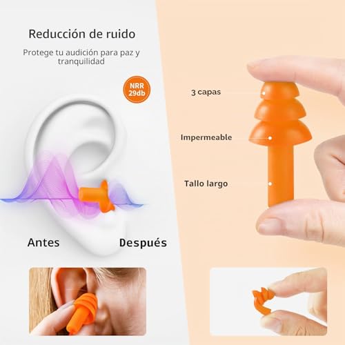 Miniatura 2 de 6 Pares Tapones De Oídos De Silicona Reutilizables - Reducción De Ruido, Impermeables Para Natación, Dormir, Trabajar, Estudiar Y Lugares Ruidosos