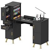 Kikihouse Manicure Table...image