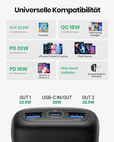 Powerbank 10.000 mAh von INIU mit 22,5W Schnellladung