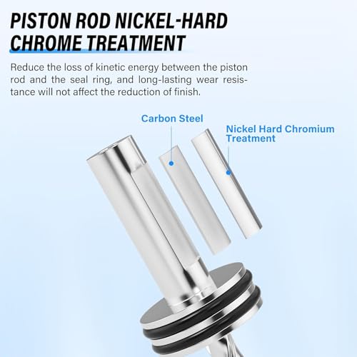 Vérin de rotation pneumatique 90° ACK25×90L à double effet et serrage fluide - 5