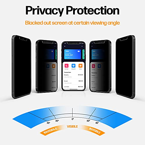 Image of Power Theory Designed for iPhone 12 Pro Max Privacy Screen Protector Tempered Glass Anti Spy protection [9H Hardness], Easy Install Kit, 99% HD Bubble Free Case Friendly, Anti-Scratch, 2 Pack