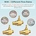 2-8 Gpm Chemical Injector for General Pump Pressure Washer # 100774 100775 100776, Including Orifice 1.8mm & 2.1mm & 2.3mm High Draw Downstream Injector & Soap Injector - 4500 PSI, 3/8