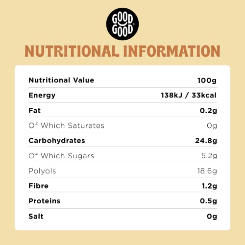 Good Good Sweet Apricot Jam - Low Calorie, Low Carb & No Added Sugar - Keto Friendly Jelly - Vegan - Gluten Free - Diabetic - Sweet Stevia - 12 Oz / 330 G #TOP6