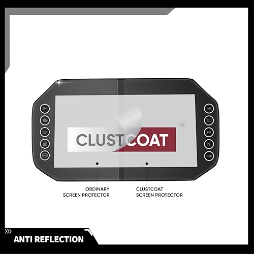 CLUSTCOAT Anti Reflection Motorcycle Dashboard Screen Protector for KTM Duke 200 2025+ / Duke 250 2025+ / Duke 390 2024+ / 250 Adventure 2025+ / 390 Adventure X 2025+ / 390 Adventure S 2025+ 5 41o4GpQcFaL