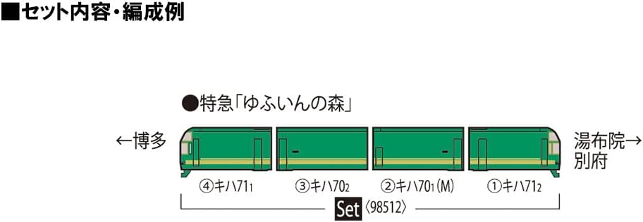 トミーテック(TOMYTEC) TOMIX 98512 N Gauge JR Kiha 70/71 Type Yufuin no Mori I, Updated Set, Railway Model, Diesel Car, Multicolor