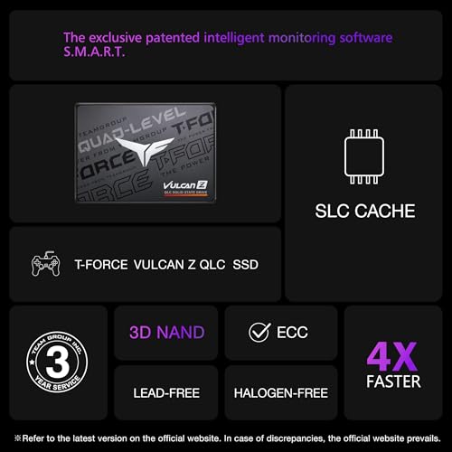 Teamgroup T-Force Vulcan Z 1TB thumbnail 6