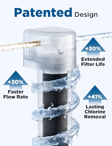 NOVETE Under Sink Water Filter, 3 Years, 30,000 Gallons, Reduce 99.5% Chlorine, PFAS, Bad Taste, NSF/ANSI 42/372, Inline Water Filtration System 1/4\" Connect, USA Tech, Do Not Reduce TDS, UWF0A_RPC
