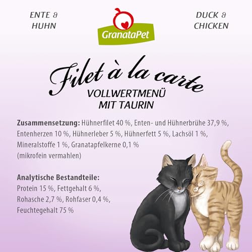 GranataPet Filet à la carte Ente & Huhn, Nassfutter für Katzen, Filet-Stückchen ohne Getreide, Katzenfutter ohne Zuckerzusatz, hoher Fleischanteil, 6 x 85 g