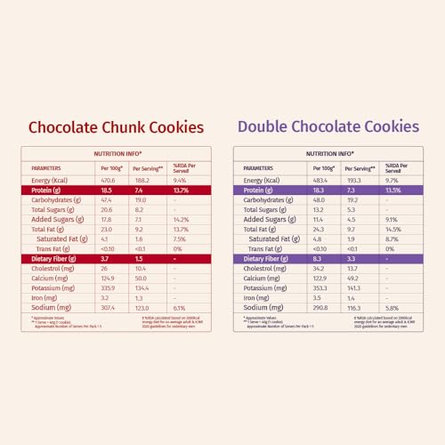 Image of The Good Kind Chocolate Chunk & Double Cookies - 200gm(1 pack each), High Plant Protein Cookies with Almond Butter & Millet Flour, Perfect for Snacking, Gluten Free, Palm Oil free & Vegan (Pack of 2)