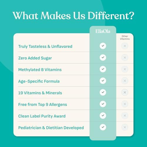 ELLAOLA Teen Multivitamin Powder, Tasteless Sugar Free Sachets, Ages 12-17 — 사진 5