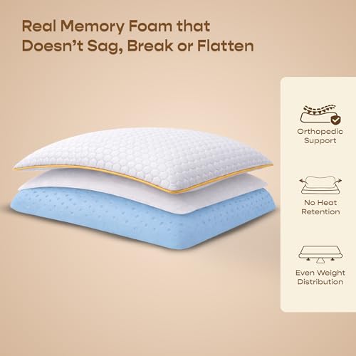 Image of SleepyCat Orthopaedic Memory Foam Pillow for Better Shoulder and Neck Support, 1 Piece (Small Size, 22x14x4 inches, White, Bamboo Fabric)