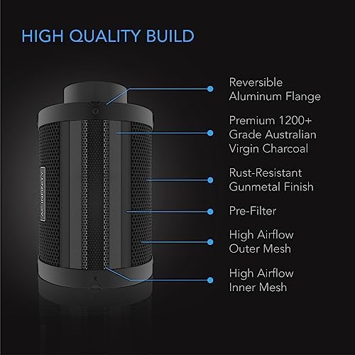 AC Infinity Air Carbon Filter 6"mit Premium Australian Virgin Charcoal, für Inline-Kanalventilator, Geruchskontrolle, Grow Rooms