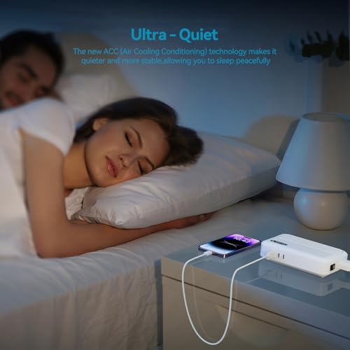 Image of BESTEK 220V to 110V Converter with USB-C 35W, Universal Travel Adapter, US to Europe Power Converter for Hair Straightener /Curling Iron, Step Down Transformer(AU /EU /UK /India /South Africa Plug Adapter)
