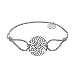 Ideales Geschenk zu jedem Anlass (Weihnachten, Geburtstag, Valentinstag, etc.) für Freundin, Frau, Mutter, Tochter, Schwester uvm.